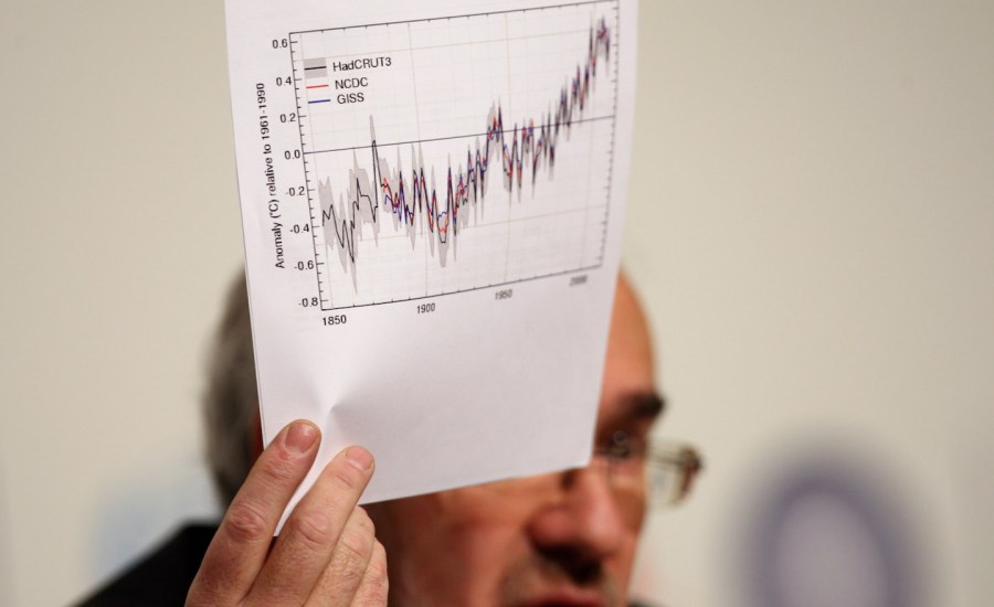 Climate models have been accurate for 50 years