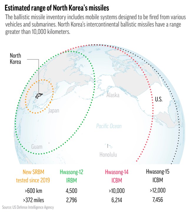 Koreas-Tensions