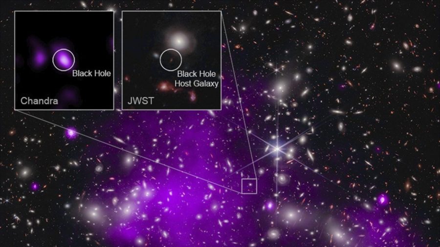 This annotated image provided by NASA on Monday, Nov. 6, 2023, shows a composite view of data from NASA’s Chandra X-ray Observatory and James Webb Space Telescope indicating a growing black hole just 470 million years after the big bang. It is the oldest black hole yet discovered. (NASA via AP)