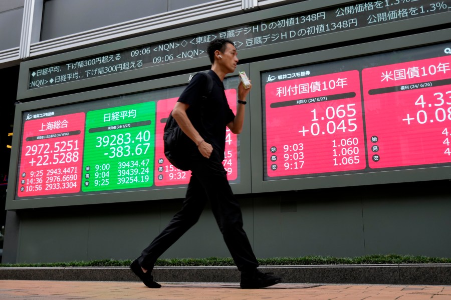 FILE - A person walks past at an electronic stock board showing financial indexes including Japan's Nikkei 225 index, green, at a securities firm in Tokyo, June 27, 2024. Asian shares were mostly lower on Friday, July 5, after solid gains in Europe overnight, while U.S. markets were closed for the July 4th holiday. (AP Photo/Shuji Kajiyama, File)